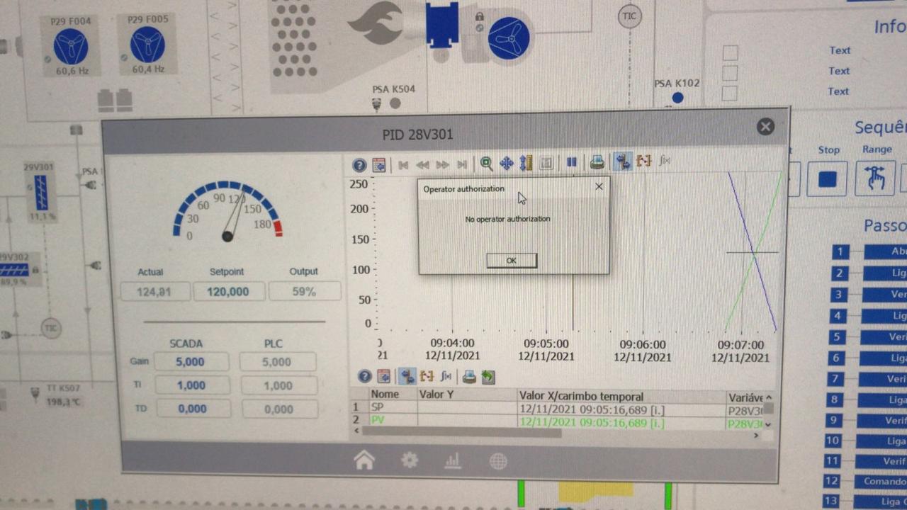 Projeto de automação industrial