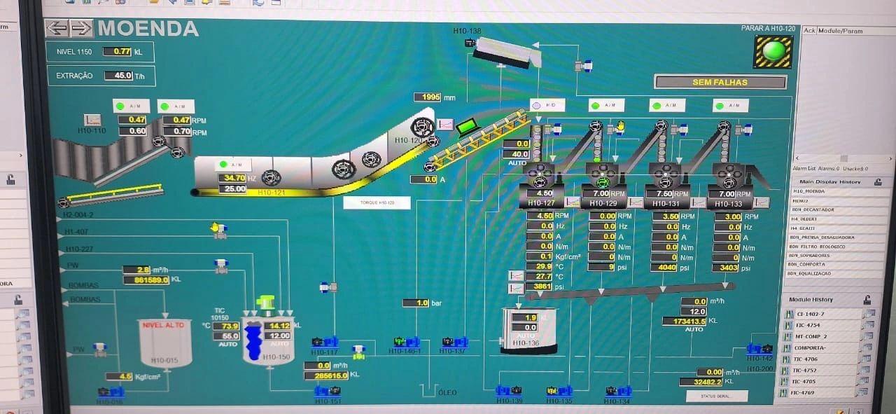 Montagem de painéis elétricos